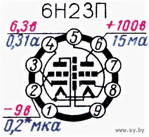 6 н 24 п