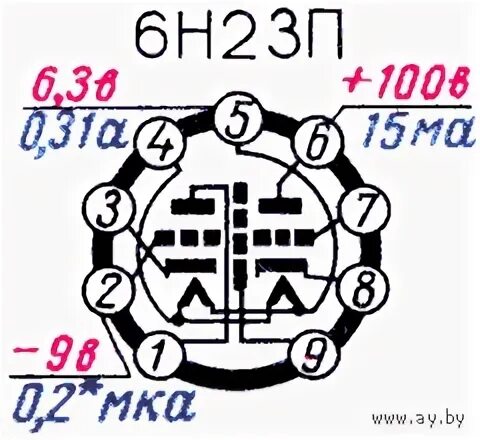6 н 23 п. Цоколевка радиоламп 6н23п. Радиолампа 6н23п характеристики. 6н23п цоколевка лампы. Распиновка лампы 6н2п.