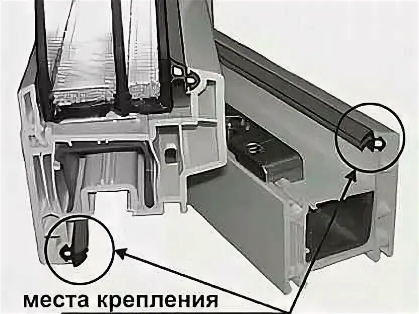 Как правильно заменить уплотнитель на пластиковых окнах Замена стеклопакета