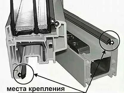Правильно установить резинки на пластиковые окна