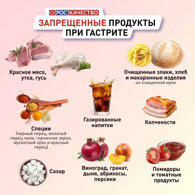 Продукты при гастрите. Гастрит питание. Запрещенные продукты. Запрещенные продукты при гастрите. Творог при гастрите с повышенной кислотностью