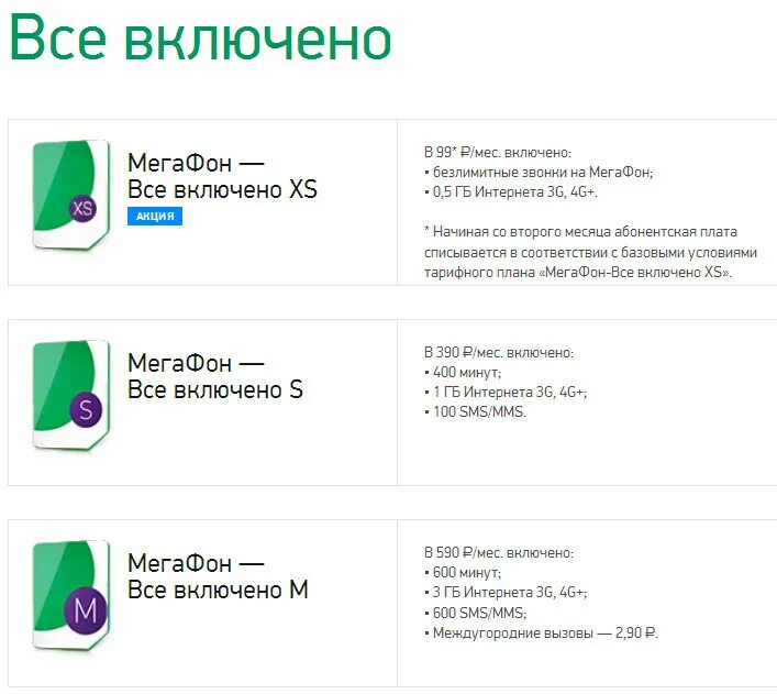 Мегафон второй телефон. МЕГАФОН Симка pre 5g. МЕГАФОН интернет магазин. Команды МЕГАФОН интернет. МЕГАФОН интернет код.