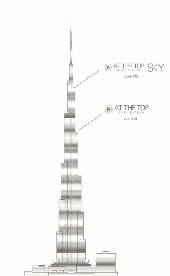 бурдж халифа селфи с 124 этажа. бурдж халифа 124 этаж. высота 124. сокар тауэр баку. смотровая площадка бурдж халифа.