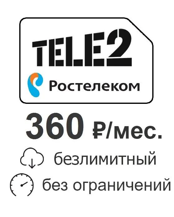 Теле2 безлимитный трафик