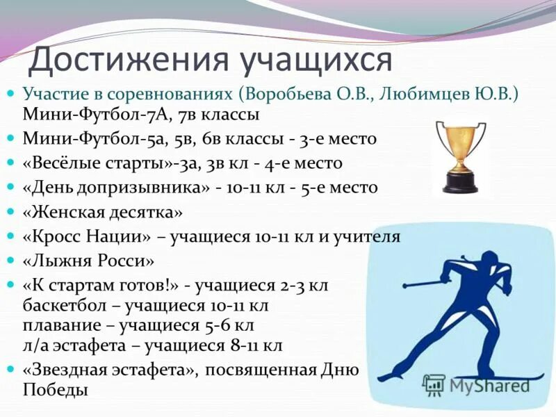 Достижения школьников. Достижения моих учеников. Достижения школьников. Достижения в начальной школе. Достижения школьников.