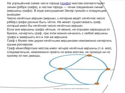 Мосты графа