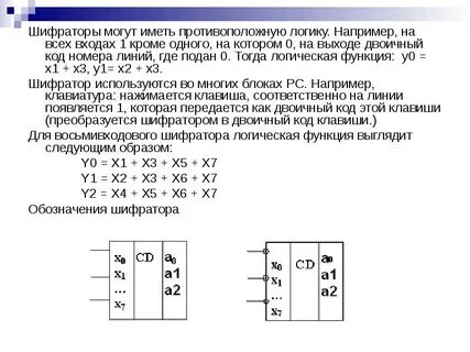Выходов бинарных