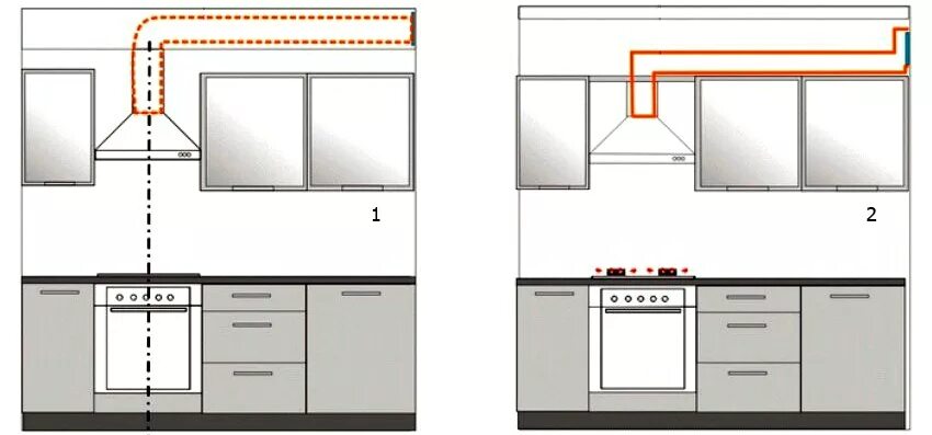 Как провести вытяжку. Схема монтажа воздуховода для кухонной вытяжки. Схема сборки вентиляции для вытяжки. Схема подключения вытяжки к вентиляции. Схема подключения пластиковый вентиляционный короб.