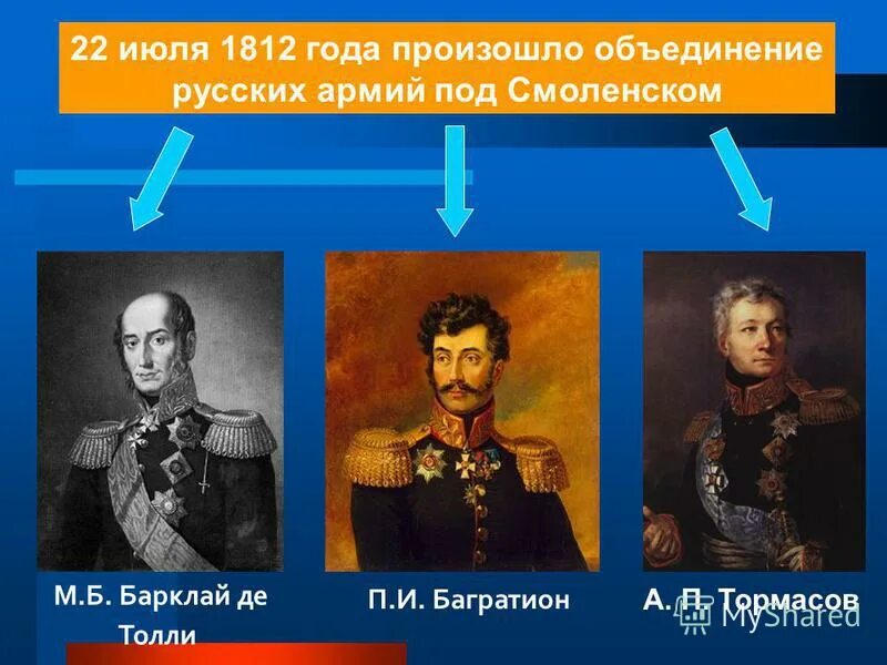 Отечественная война 1812 года командующие таблица. Смоленская битва наполеон 1812. Бой под салтановкой 1812. Наполеон в смоленске 1812. Н.