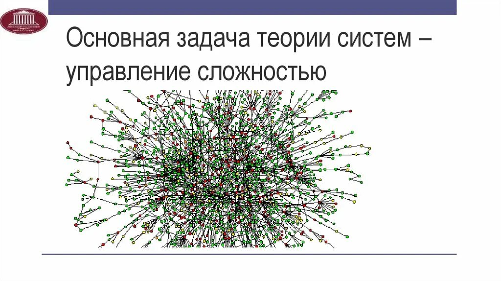 Задачи теории управления. Управление сложностью. Общая теория систем. Линейное и системное мышление отличие. Системность - понятия теории.