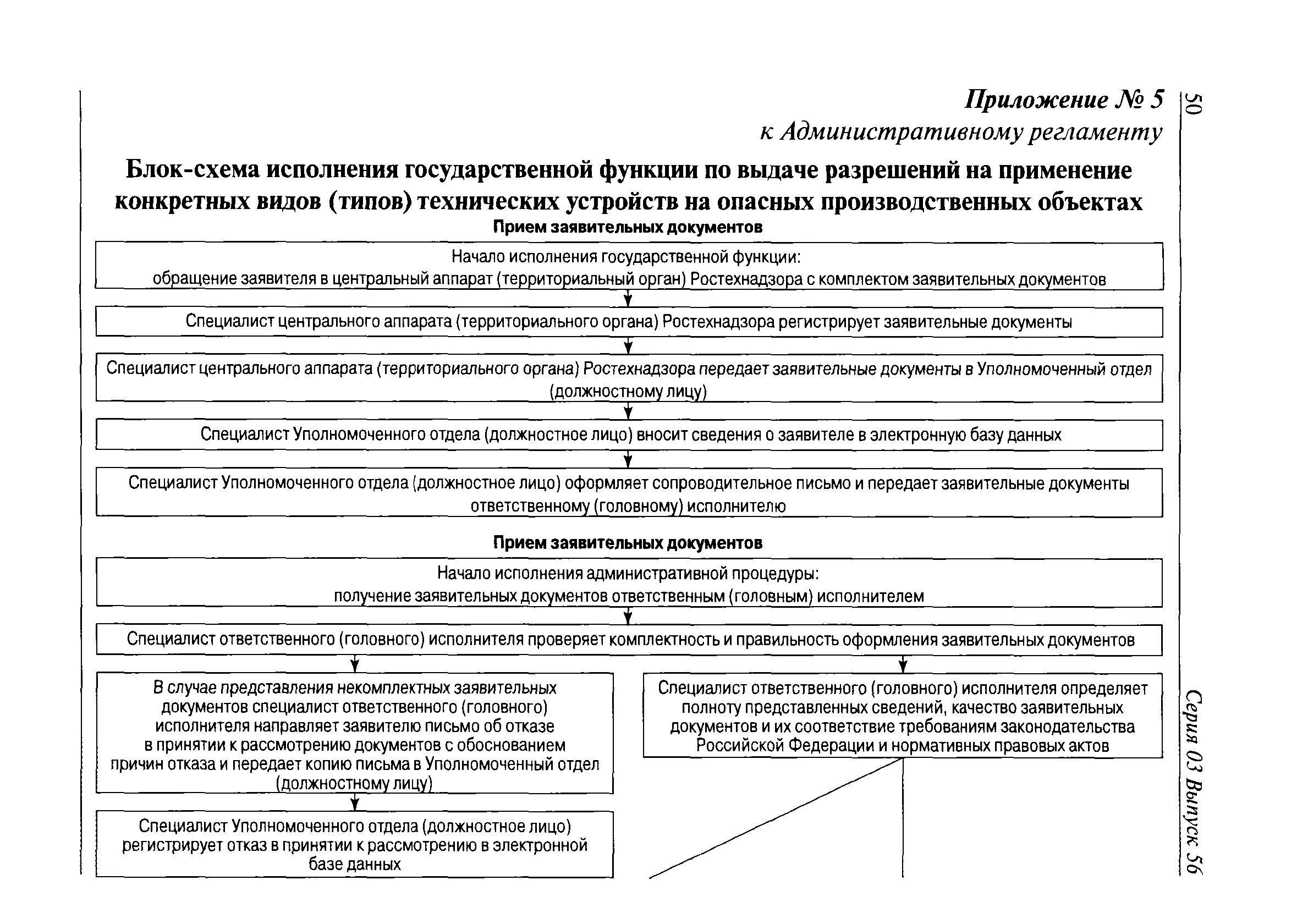 Заявление на постановку на учет крана в Ростехнадзоре. Заявление о снятии с учета опо в Ростехнадзоре образец. Образец заявления в ростехнадзор на регистрацию опо. Постановка на учет технических устройств опо.