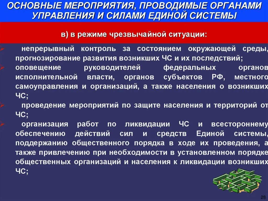 Ликвидация осложнений. Меры по ликвидации ЧС. Мероприятия по предупреждению и ликвидации ЧС. Мероприятия проводимые в режиме чрезвычайной ситуации. Задачи при ликвидации ЧС.