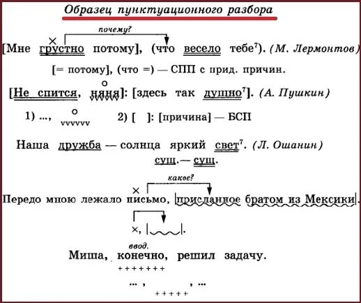 Миша обратил внимание что его товарищи тоже. Пунктуационный разбор предложения схема. Схема пунктуационного разбора. Пункционный разбор предложения. Схема разбора предложения.