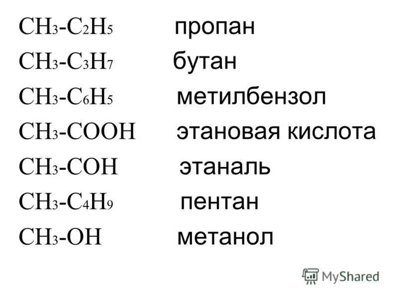 C h кислоты. Сн3-сн2-сн2-сн2-соон название. Уксусная кислота структура молекулы. Строение уксусной кислоты структурная формула. 2ch3cooh название.