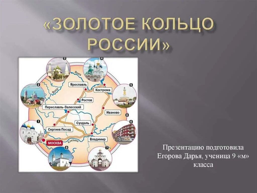 Тест золотое кольцо россии ответы. Золотое кольцо России. Золотое кольцо России презентация. Города золотого кольца. Москва золотое кольцо презентация.