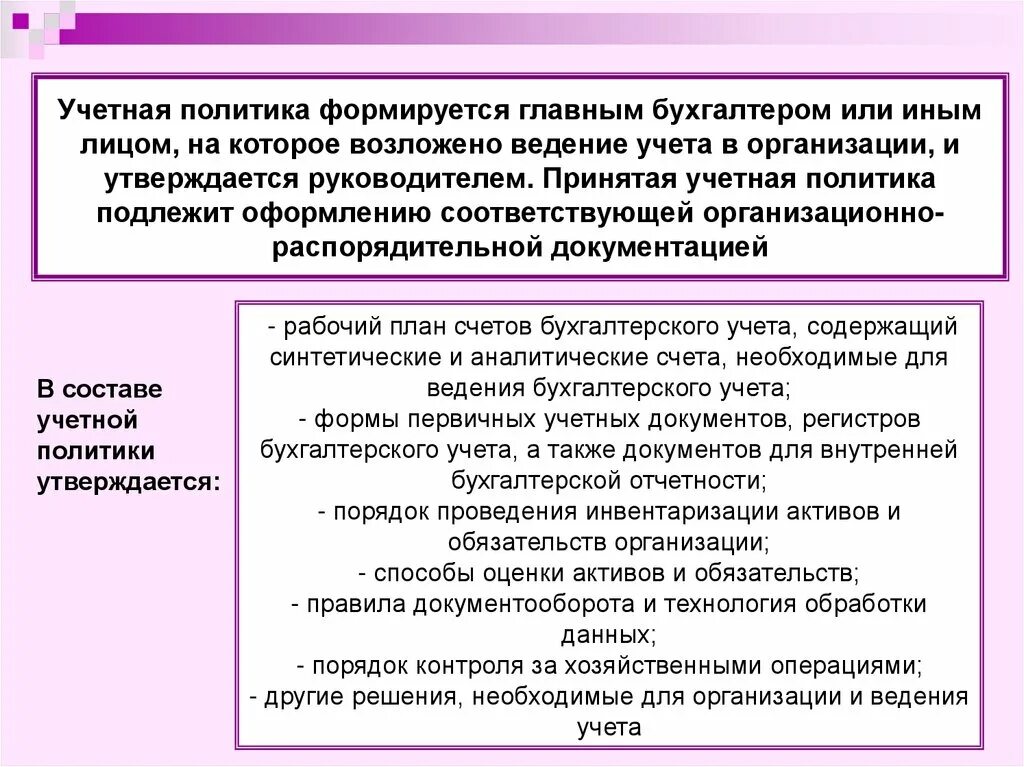 Учетная политика организации бух учета. Введение бухгалтерского учета. Учетная политика в бухгалтерском учете. Способы ведения учетной политики предприятия:. Основные требования к ведению учета