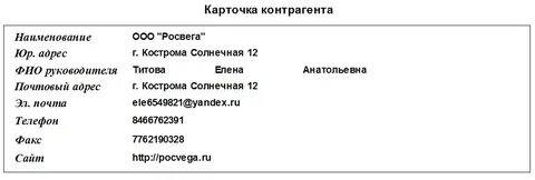 Карточка контрагента