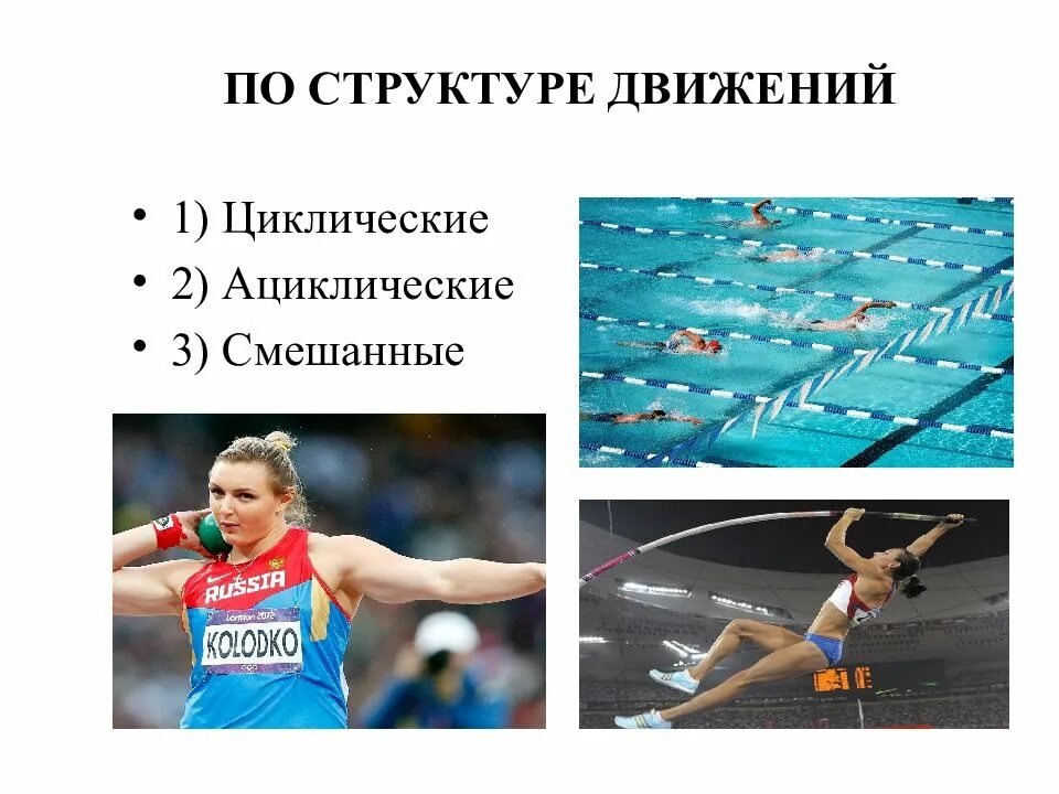 Какой из перечисленных видов спорта считается циклическим. Циклические и ациклические виды спорта. циклические и ациклические виды. циклическиеи ациклические вилыспорта. ациклические виды спорта гимнастика.