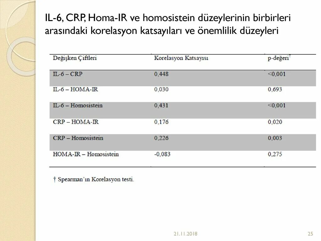 Индекс инсулинорезистентности homa-ir 4. Индекс homa анализ. Инсулинорезистентность норма. Индекс инсулинорезистентности homa-ir норма. Индекс инсулинорезистентности homa-ir норма.