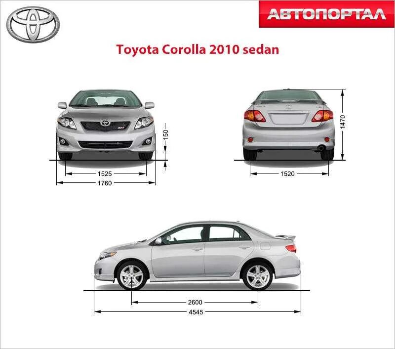 Toyota Corolla 150 ширина. Габариты Тойота Королла 150. Габариты Тойота Королла е150. Габариты Тойота Королла 2008 года.