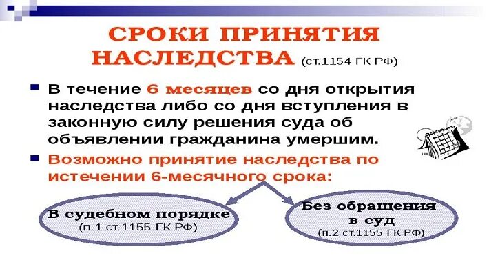 Сроки вступления в наследство. Сроки вступления в наследство после смерти без завещания. Наследование 2 очереди срок вступления в наследство. Срок принятия наследства для наследника второй очереди. Стоимость членства