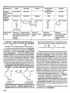 Таблица аминокислот биология