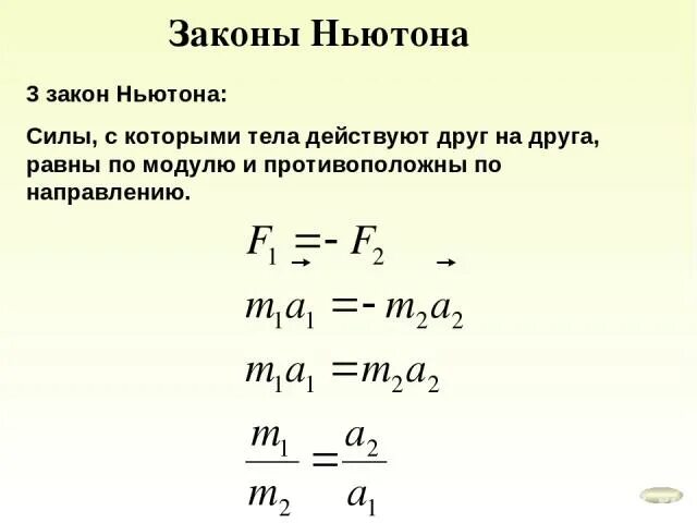Формулы законов ньютона 9. Формула третьего закона Ньютона 9 класс. 3 Закон Ньютона формула 9 класс. Формулировка третьего закона Ньютона 9 класс. Формула 3 закона Ньютона 10 класс.