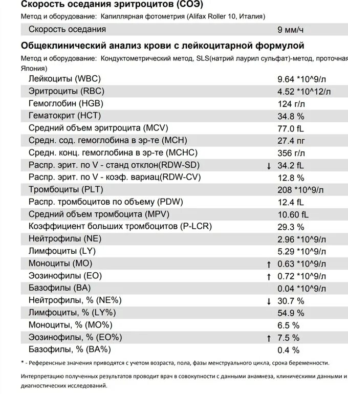 Тромбоциты у мужчин. Тромбоциты норма MPV. Показатель тромбоциты в анализе крови. Общий анализ крови лейкоформула СОЭ. Скорость оседания эритроцитов в крови у ребенка 8 лет таблица.