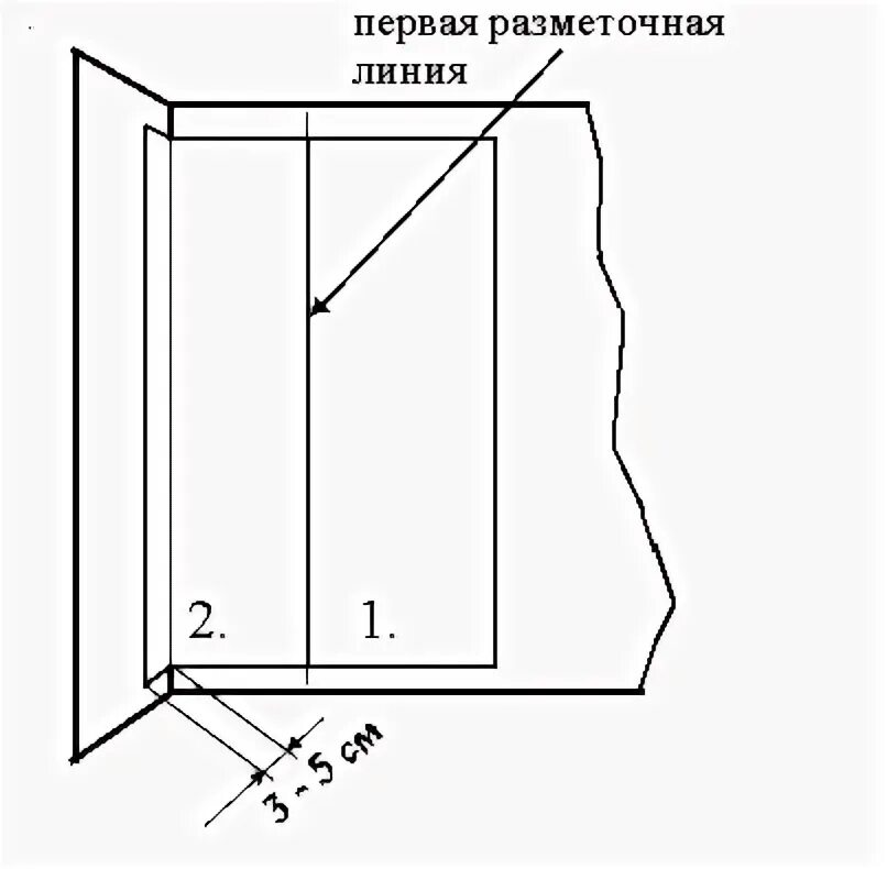 Как клеить обои от двери. Клеить обои внутренний угол. Откуда начинать клеить обои с рисунком. Как правильно клеить обои. Поклейка обоев на кривых углах.