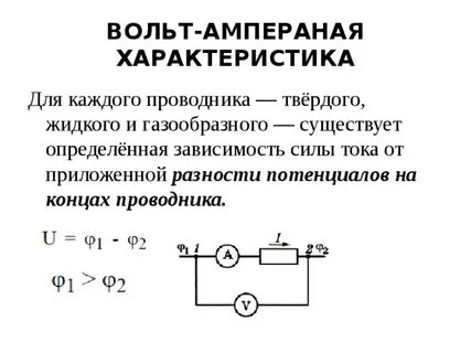 Напряжение на концах проводника 220 вольт