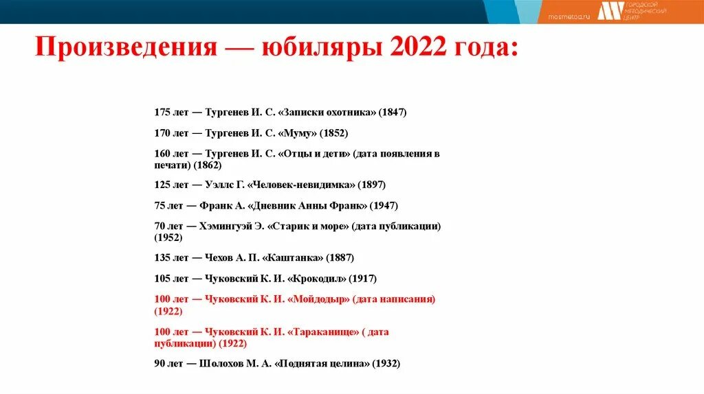 Произведения 2023 года. Произведения юбиляры 2022 года. Журналы юбиляры 2022. Календарь важных дат на 2022 год. Календарь знаменательных дат на 2022 год.