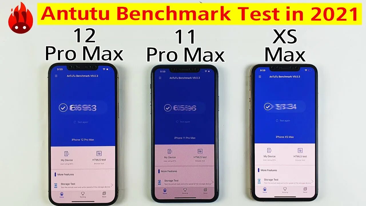 Сколько баллов антуту айфон 15. Iphone 12 Pro Max ANTUTU. Айфон 12 антуту. Тест ANTUTU Benchmark iphon 14pro Max. Айфон 11 антуту.