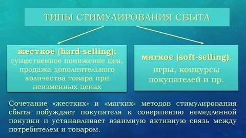 8 методов стимулирования сбыта
