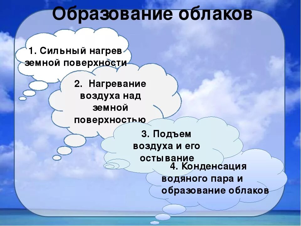 Условия образования облаков. Формирование облаков. Образование облаков и осадков.