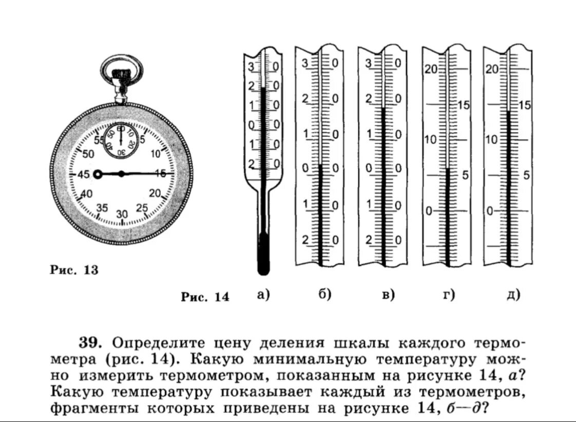 Термометр деления шкалы градусника. Измерить цену деления термометра. Шкала термометра как измерить. Термометры шкала измерений.