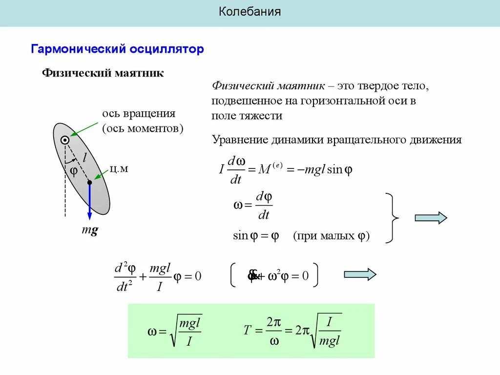 Формула вертикальных колебаний. Вывод уравнения гармонических колебаний физического маятника. Пружинный осциллятор физический маятник. Формула гармонических колебаний физического маятника. Формула колебаний физического маятника.