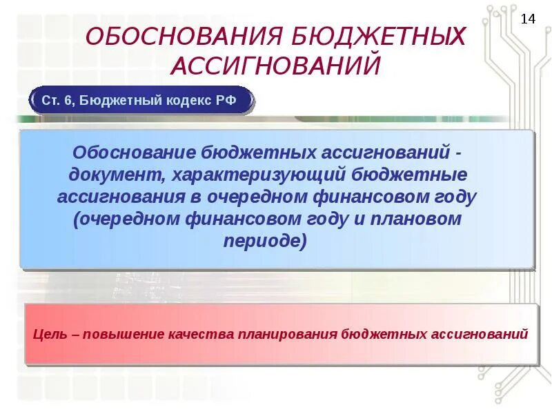 Как обосновать бюджет. Обоснование бюджетных ассигнований. обас в бюджетном планировании. обоснование бюджетных ассигнований пример. обоснование бюджетных расходов.