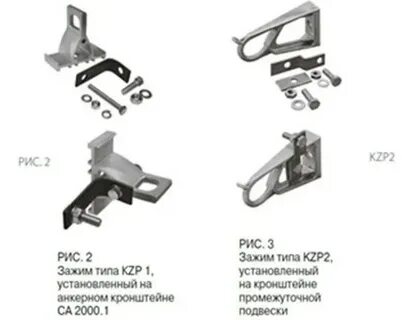 Зажим kzp 2