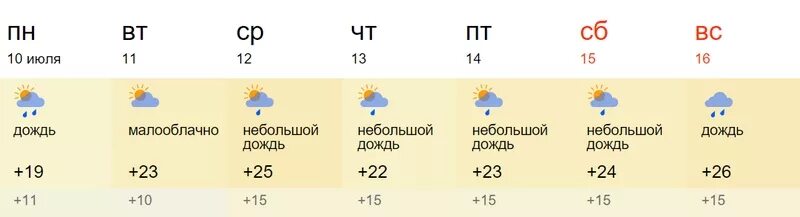 Погода в лени. Погода в Луге. Погода в Луге на неделю. Погода в Луге на неделю точный. Погода в Луге на завтра.