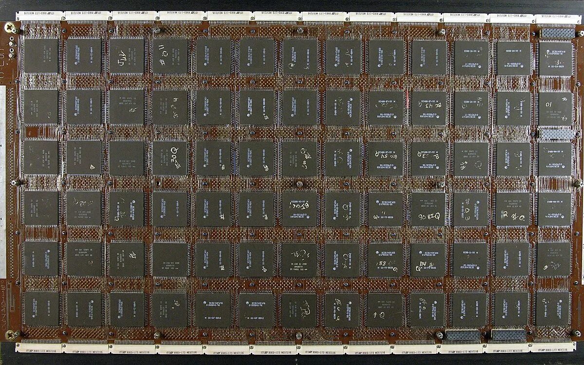 Разрядностью регистров процессора. Процессор cray-1. регистры процессора. скалярная архитектура процессора. регистр это в компьютере.