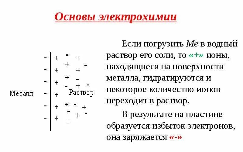 В растворе одновременно не могут находиться ионы. Ионы которые могут одновременно находиться в водном растворе. какие ионы могут одновременно находиться в растворе. одновременно могут находиться в растворе ионы. одновременно не могут находиться в растворе ионы.