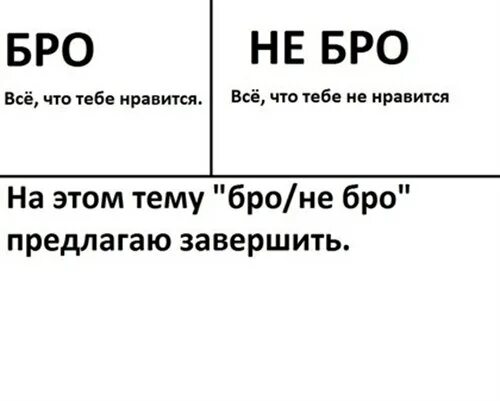 Бро. Как расшифровывается бро. Бро тебе. Насик бро.