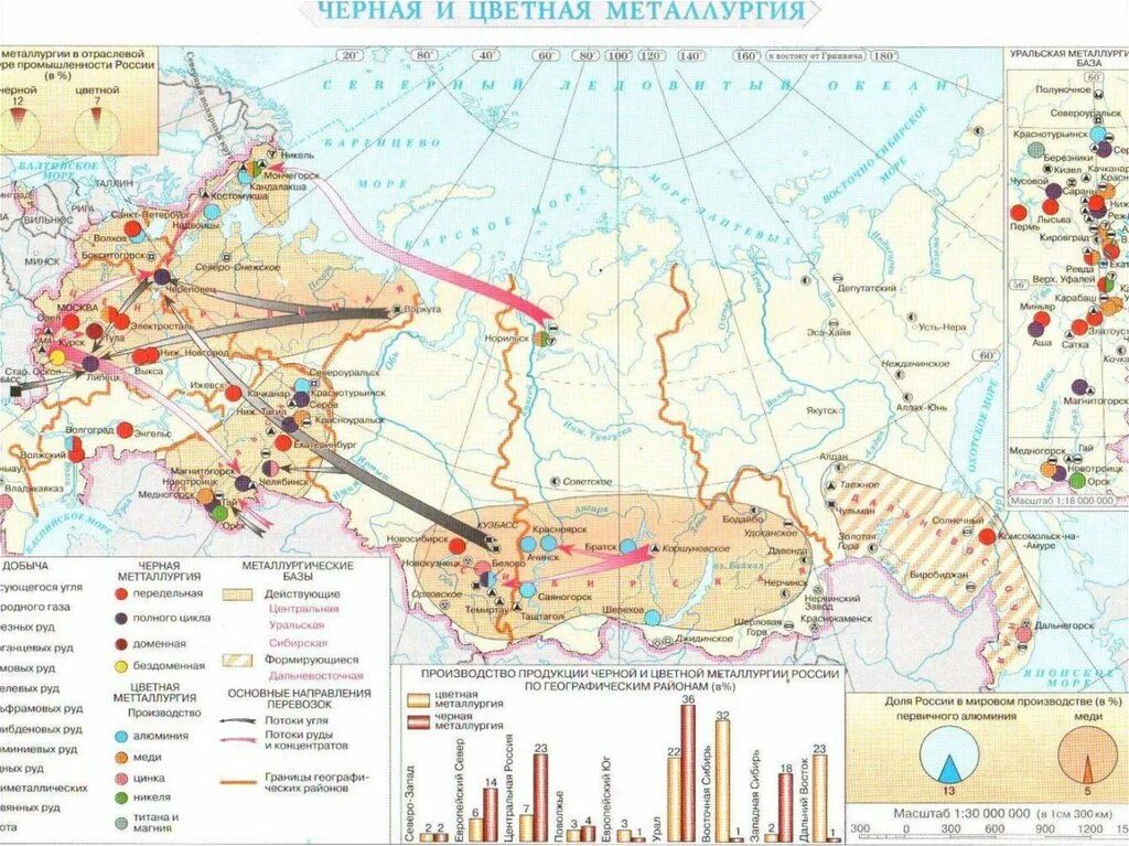 Центры черной металлургии в россии на карте контурной. Карта цветной металлургии россии 9 класс атлас. Карта цветной металлургии россии. Черная металлургия россии карта 9 класс атлас. Центры черной металлургии в россии на карте контурной.