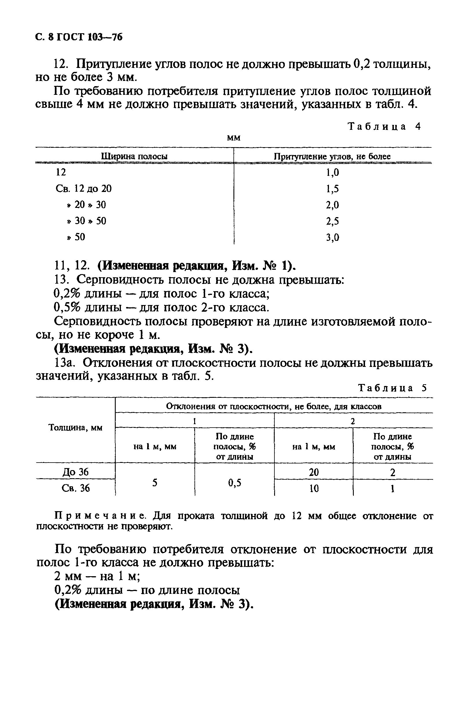 ГОСТ 103 2006 полоса стальная горячекатаная сортамент. ГОСТ 103-76 полоса стальная горячекатаная сортамент. ГОСТ на полосу стальную горячекатаную. ГОСТ 103-2006 сортамент. Прокат полосовой гост