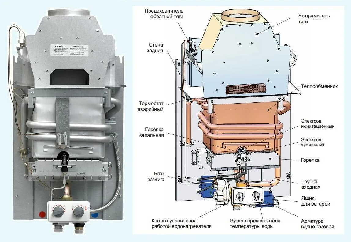 Газовый водонагреватель halsen wm 10. Газовая колонка bosch wr10. Газовая колонка bosch therm 4000 o. Что значит газовая колонка. Что значит газовая колонка.