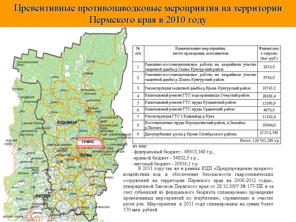 Карта октябрьский пермский. Куединский район Пермский край. Карта Куединского района Пермского края. Карта Верещагинского района. Карта Куединского района Пермского.