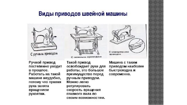 Таблица смазки швейной машины схема. Виды ароводов швейной машинки. Схема ножной швейной машинки. Устройство привода швейной машины.