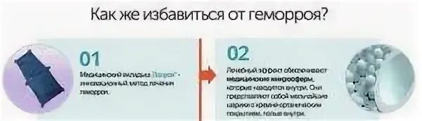 Как быстро убрать геморрой в домашних. Как избавиться от геморроя. Избавление от геморроя в домашних. Методы избавления от геморроя. КПК избавиться от геммороя.