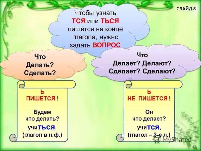 Отличишь как пишется. Правописание тся и ться. Написание тся и ться в глаголах. Правописание тся и ться в глаголах правило. Глаголы с окончанием тся и ться.