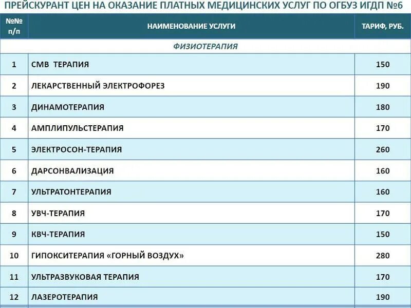 Сайт прейскурант. Прейскурант на платные услуги. Расценки платных медицинских услуг. Прейскурант платных мед услуг. Прейскурант оказания платных медицинских услуг.